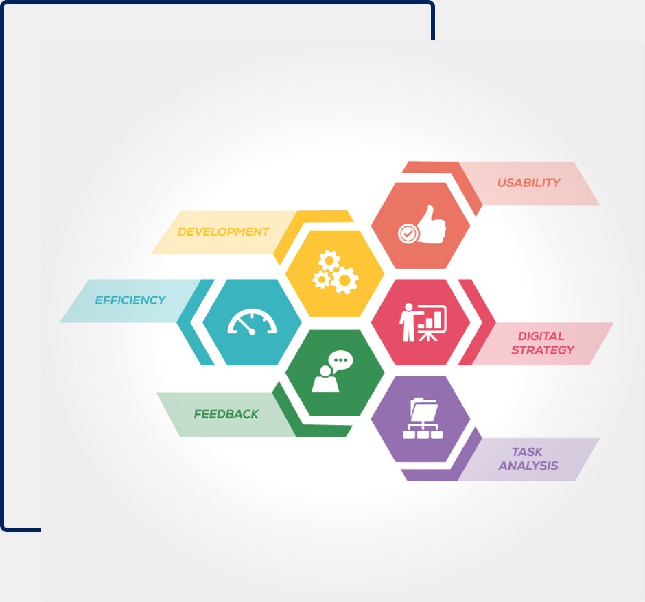 An image showing 6 benefits of working with 1904 HTM for medical supply repair.